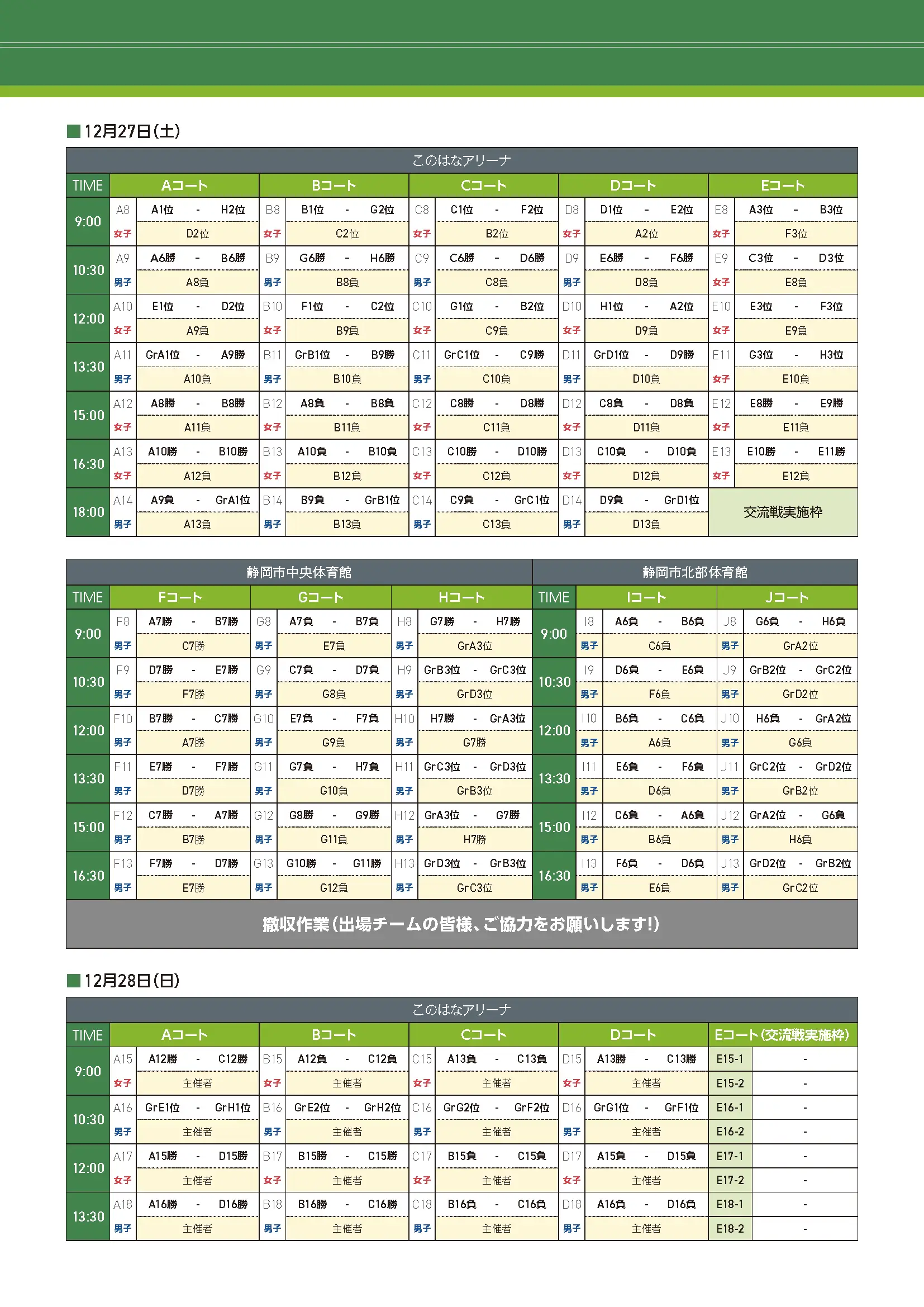 組み合わせのaltが入ります