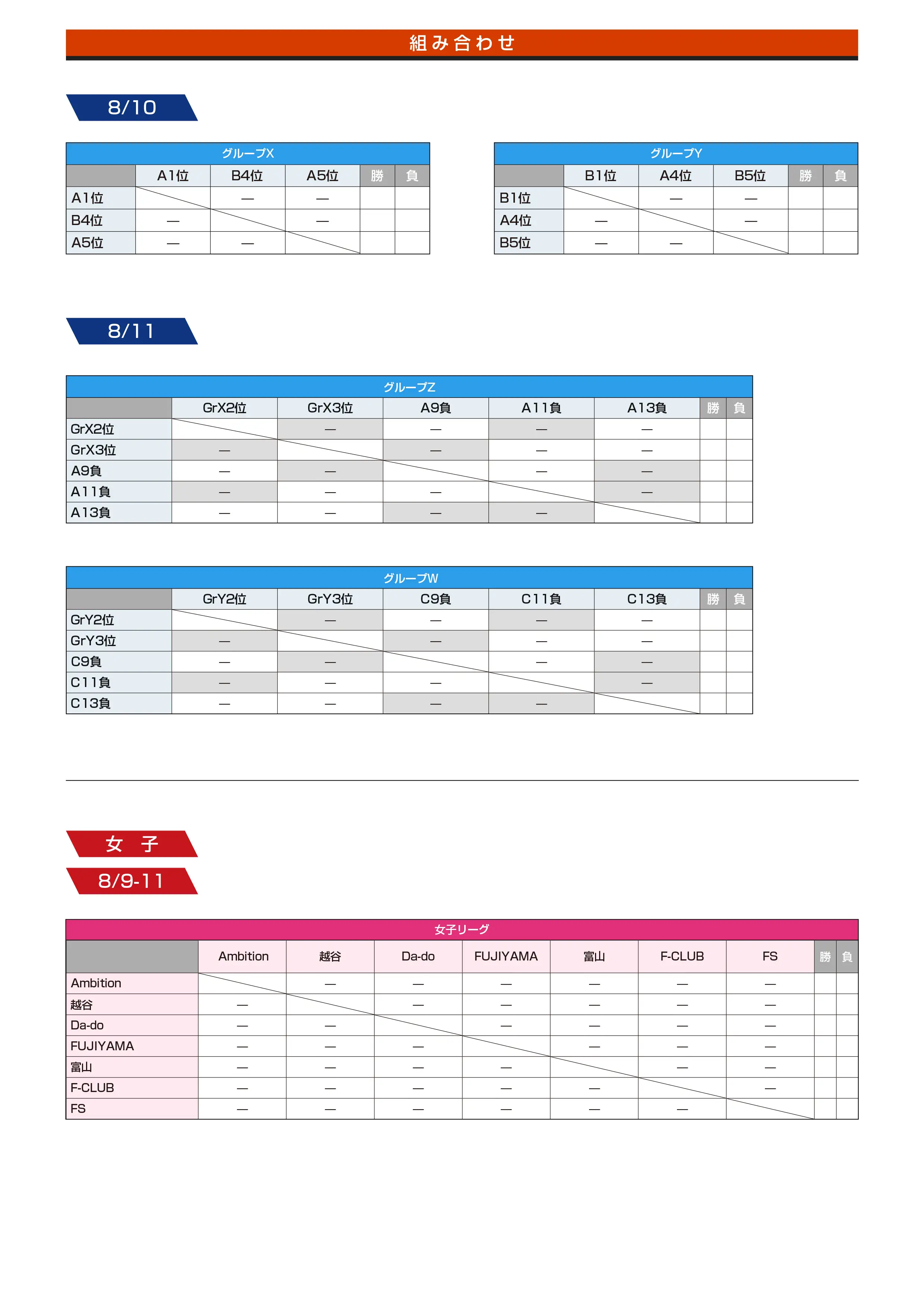 組み合わせのaltが入ります