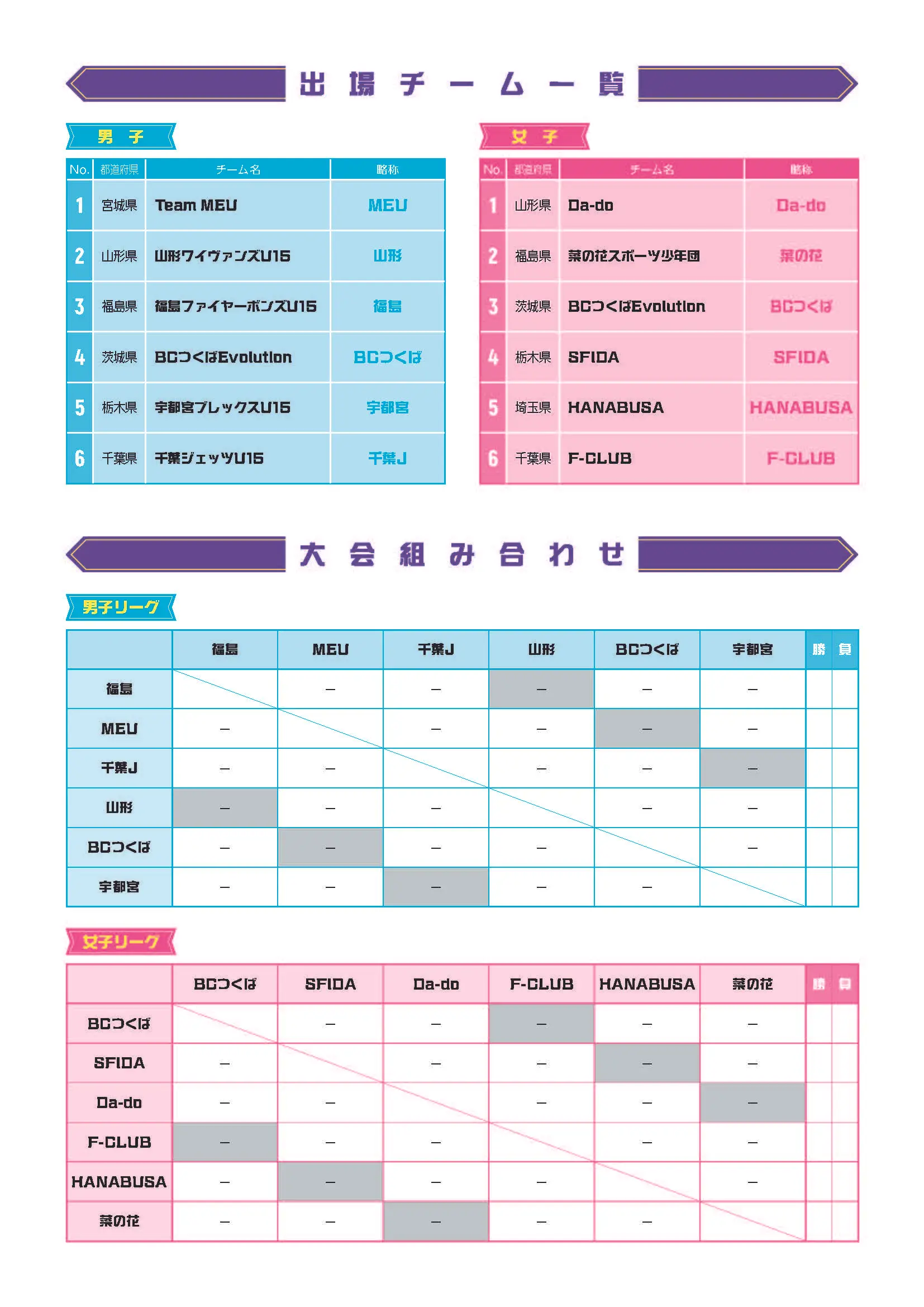 組み合わせのaltが入ります