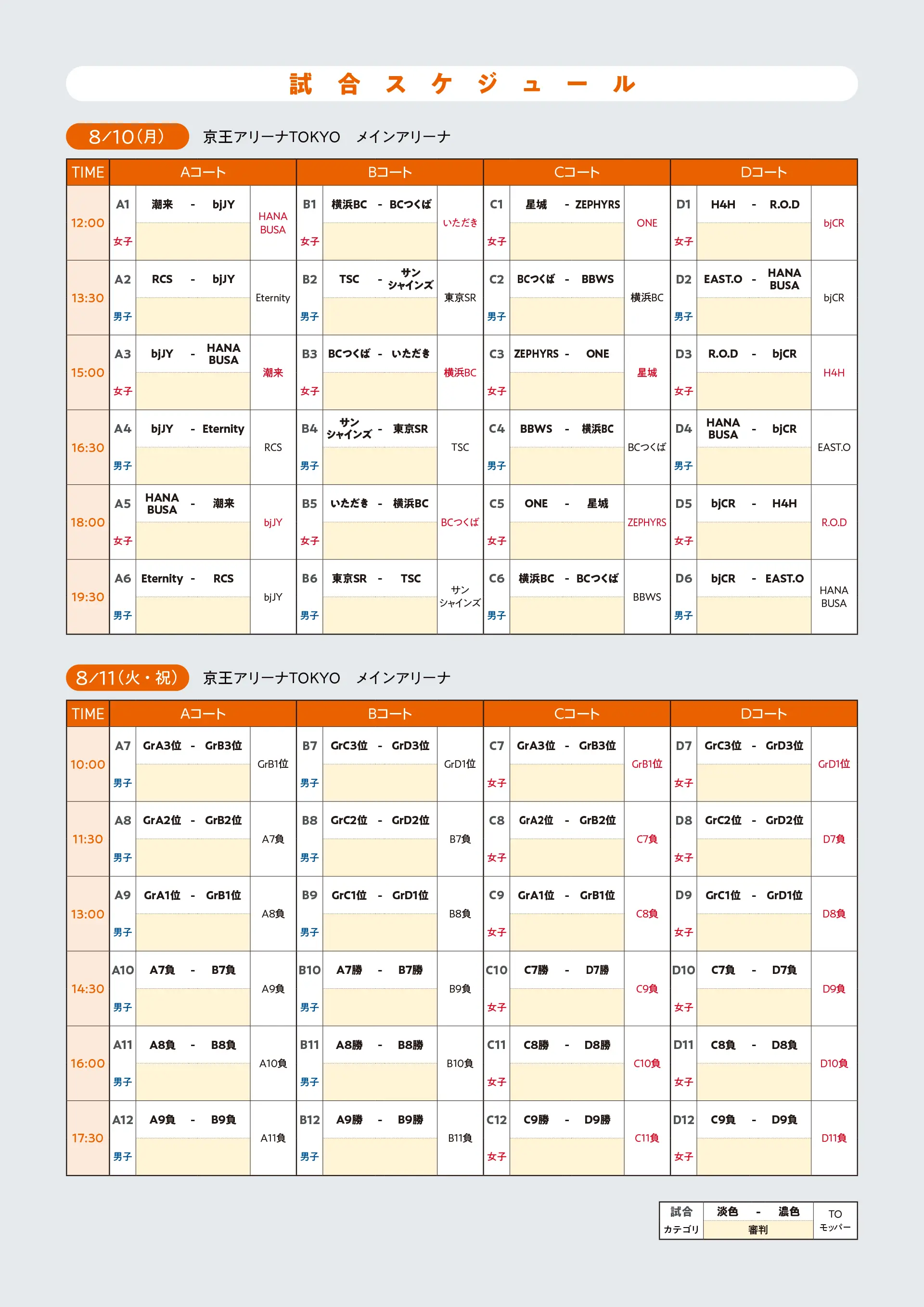 組み合わせのaltが入ります