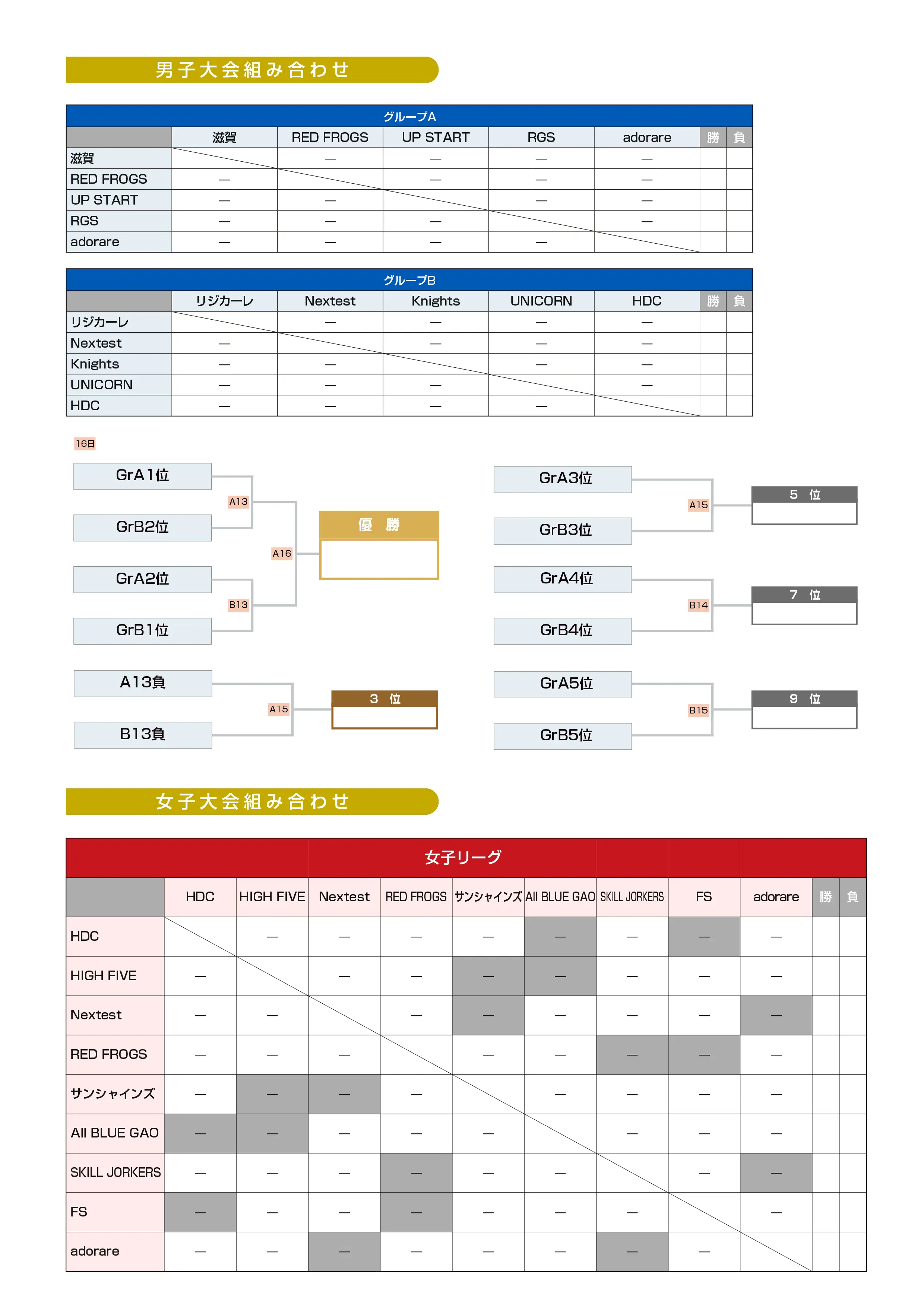 組み合わせのaltが入ります