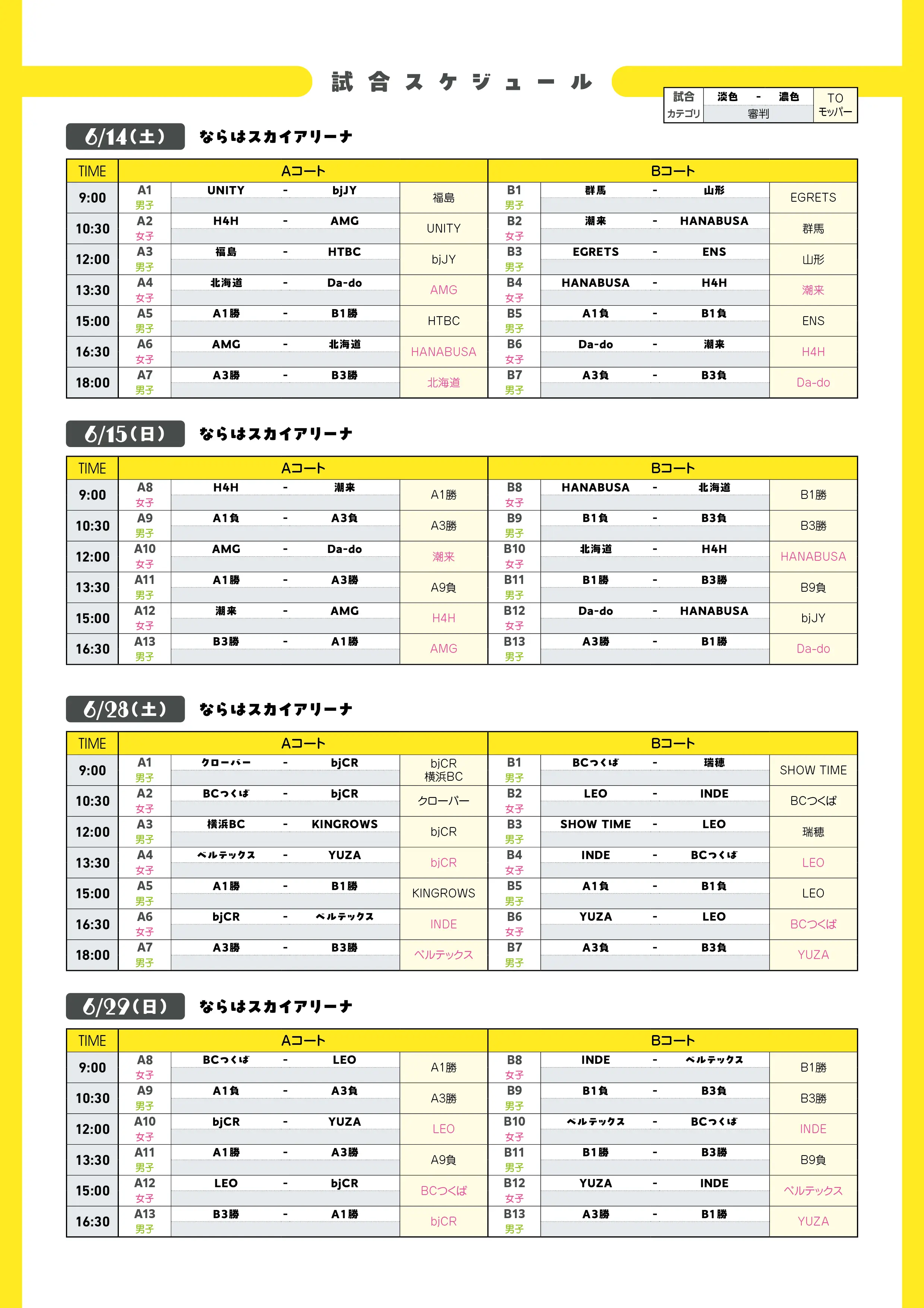 組み合わせのaltが入ります