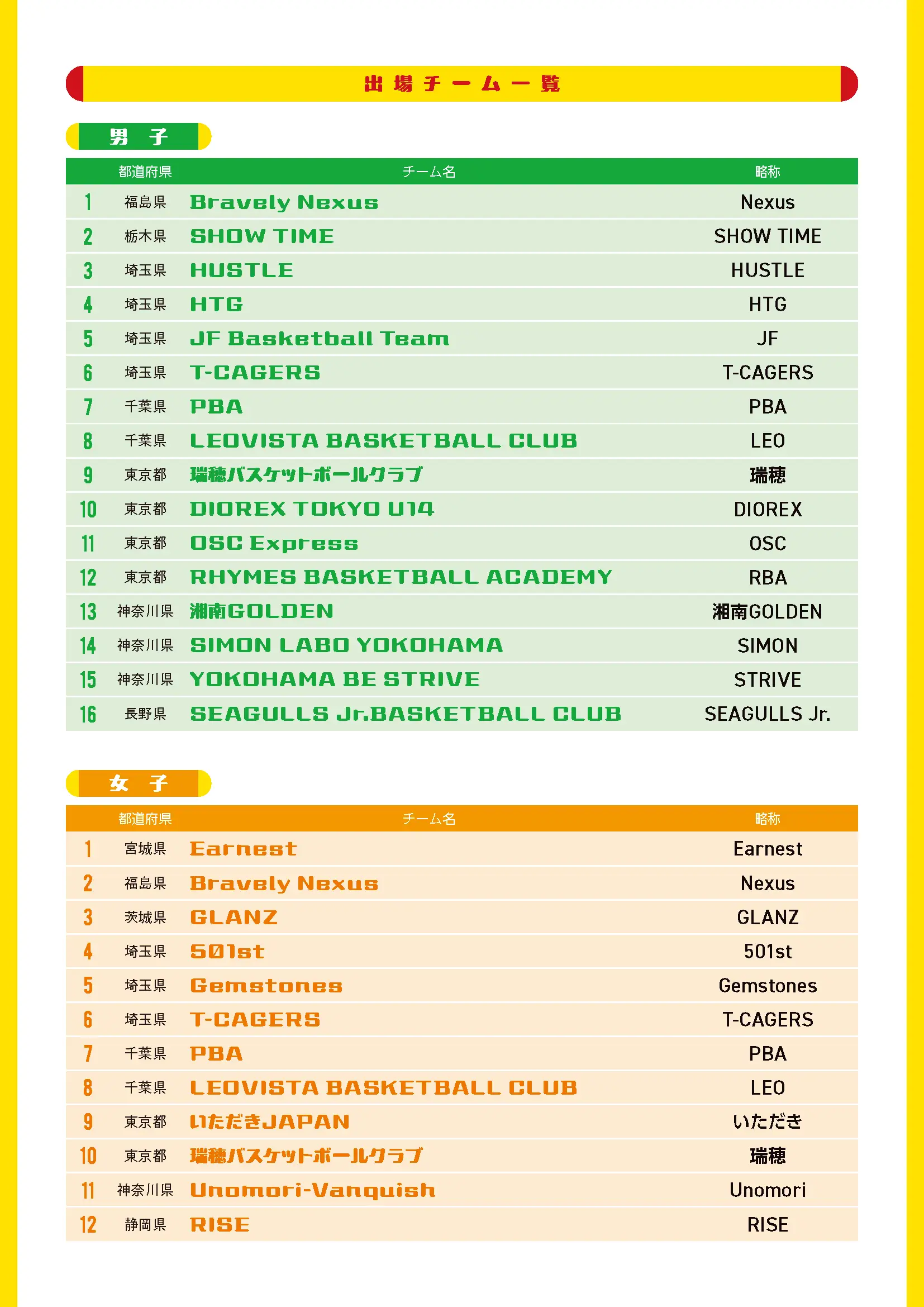 組み合わせのaltが入ります