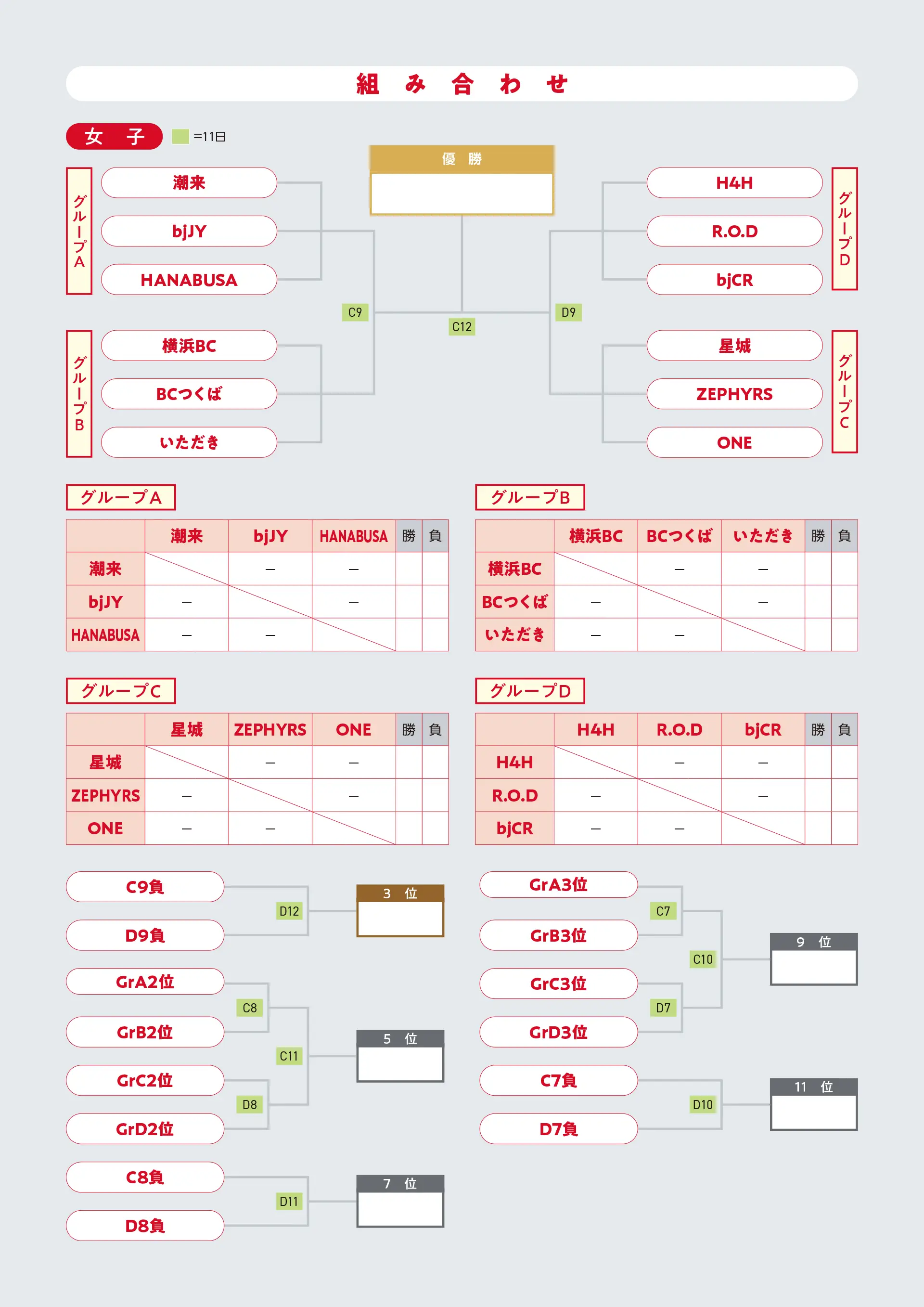 組み合わせのaltが入ります