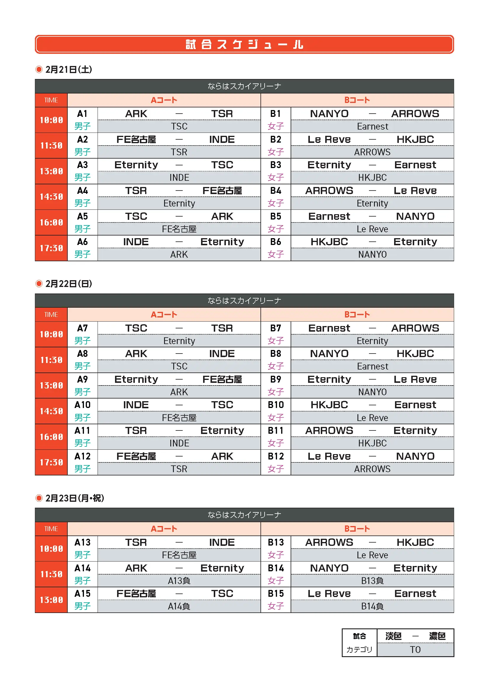 組み合わせのaltが入ります