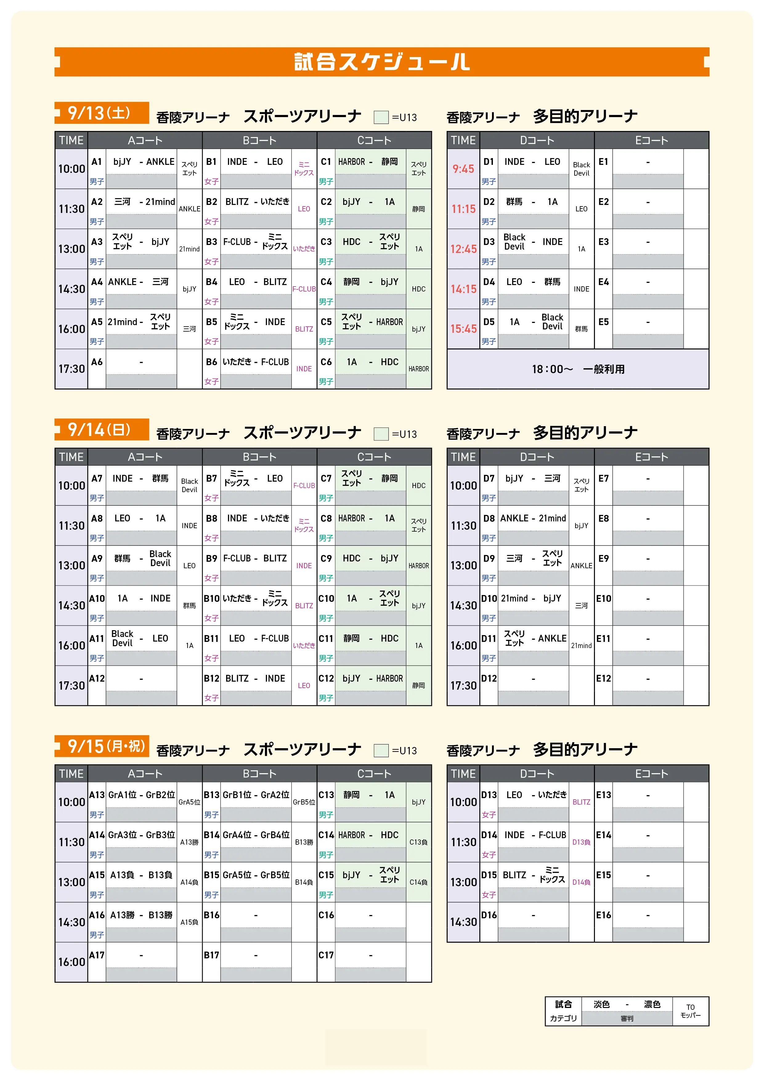 組み合わせのaltが入ります