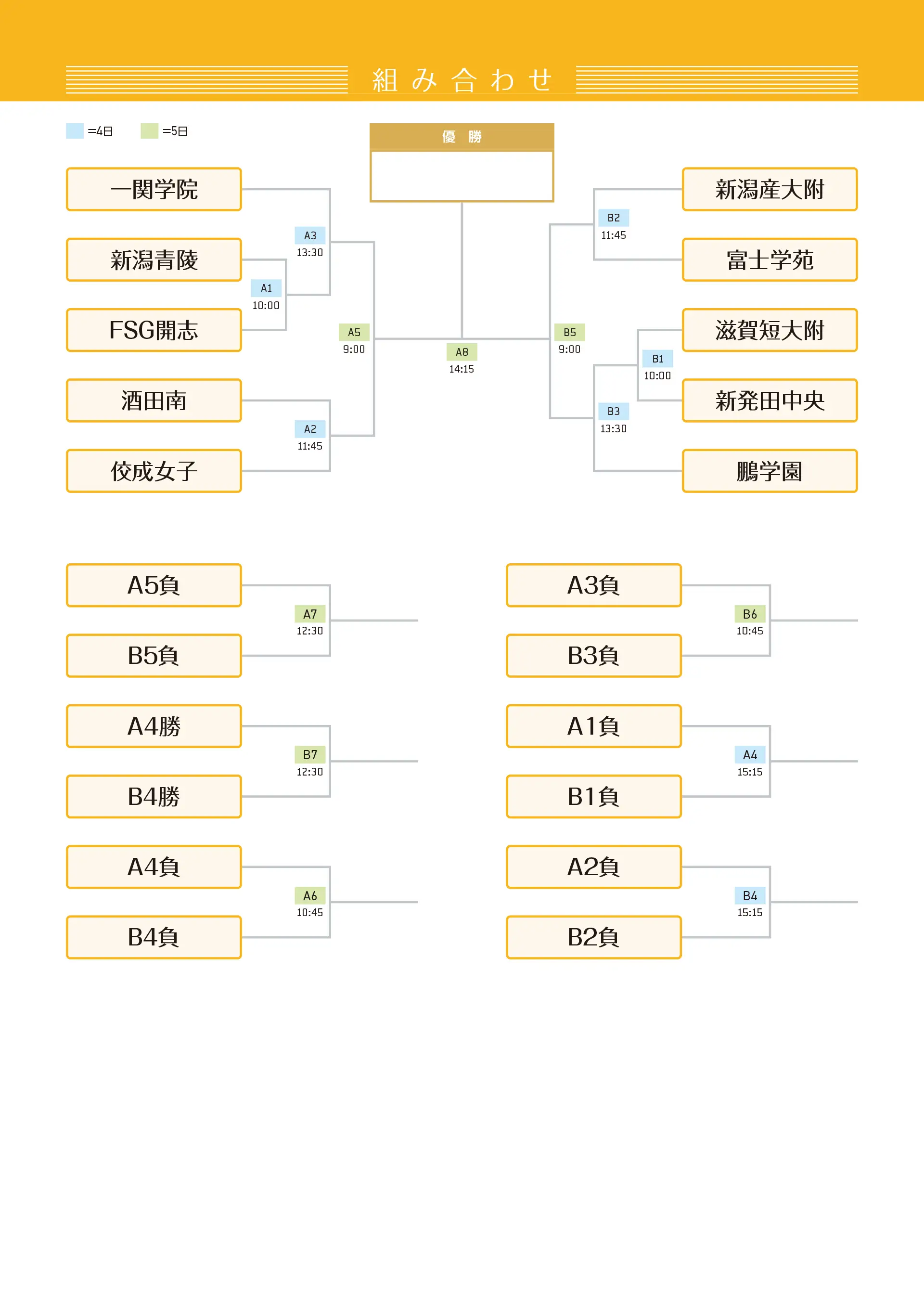 組み合わせのaltが入ります