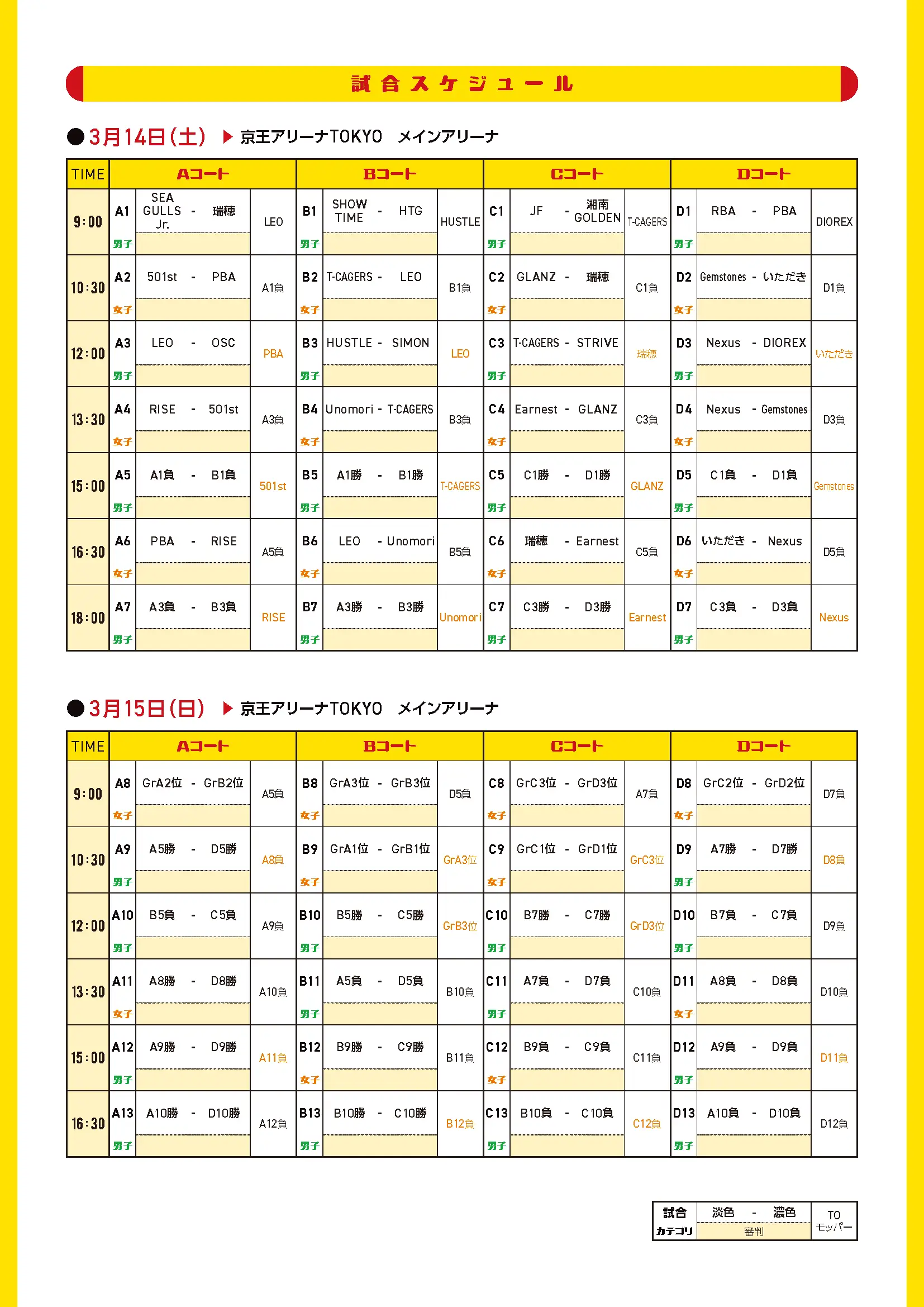 組み合わせのaltが入ります