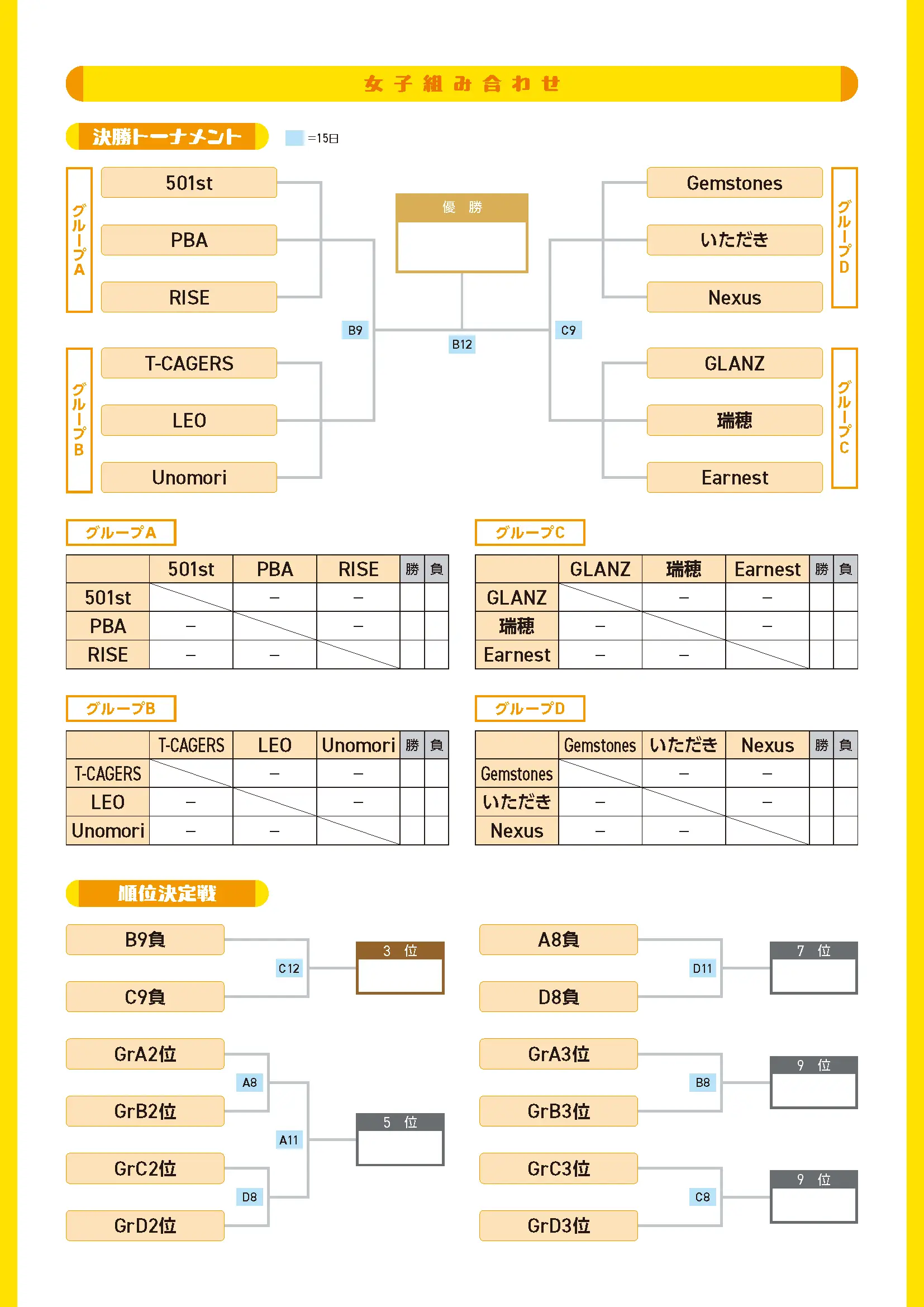 組み合わせのaltが入ります