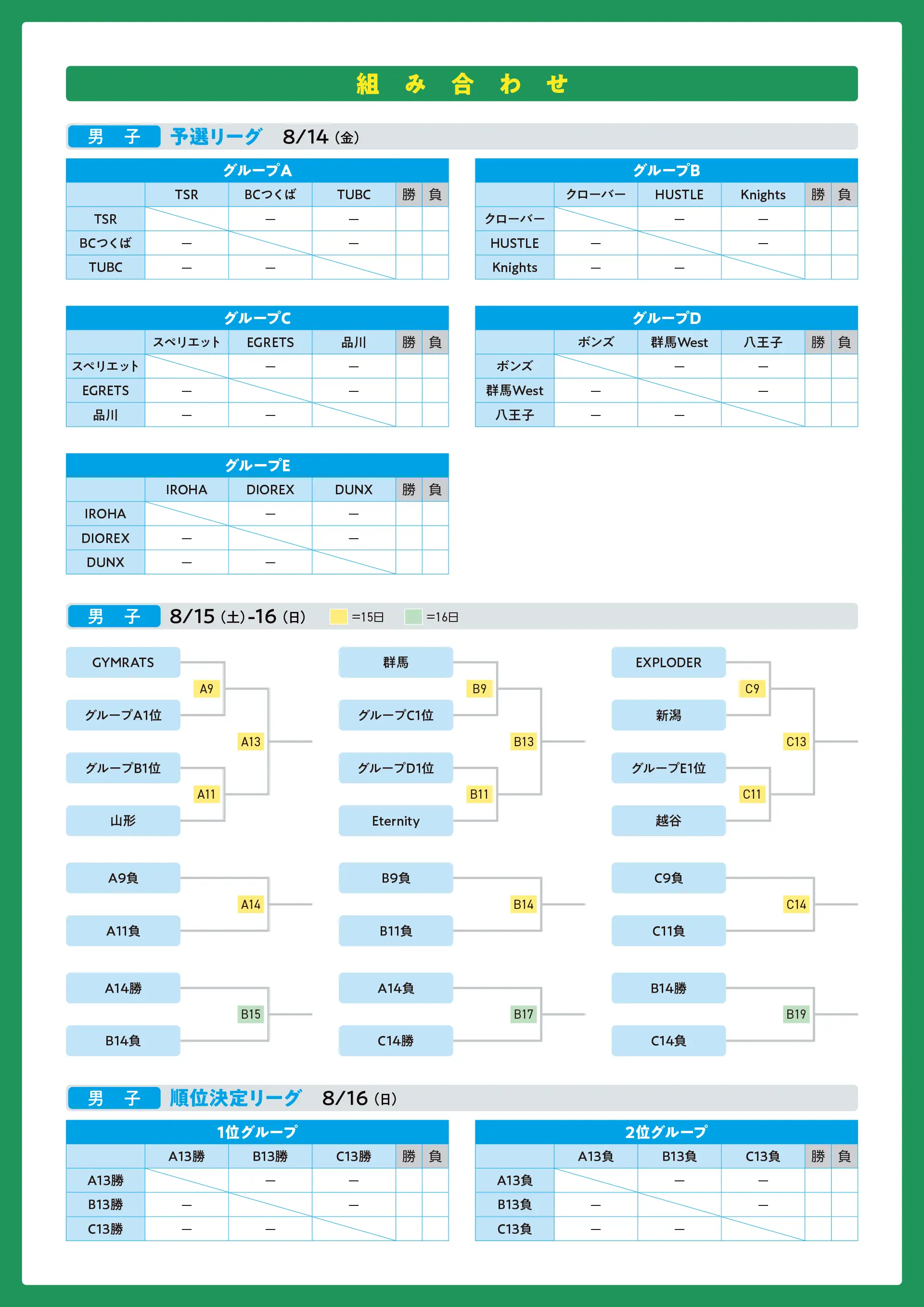 組み合わせのaltが入ります