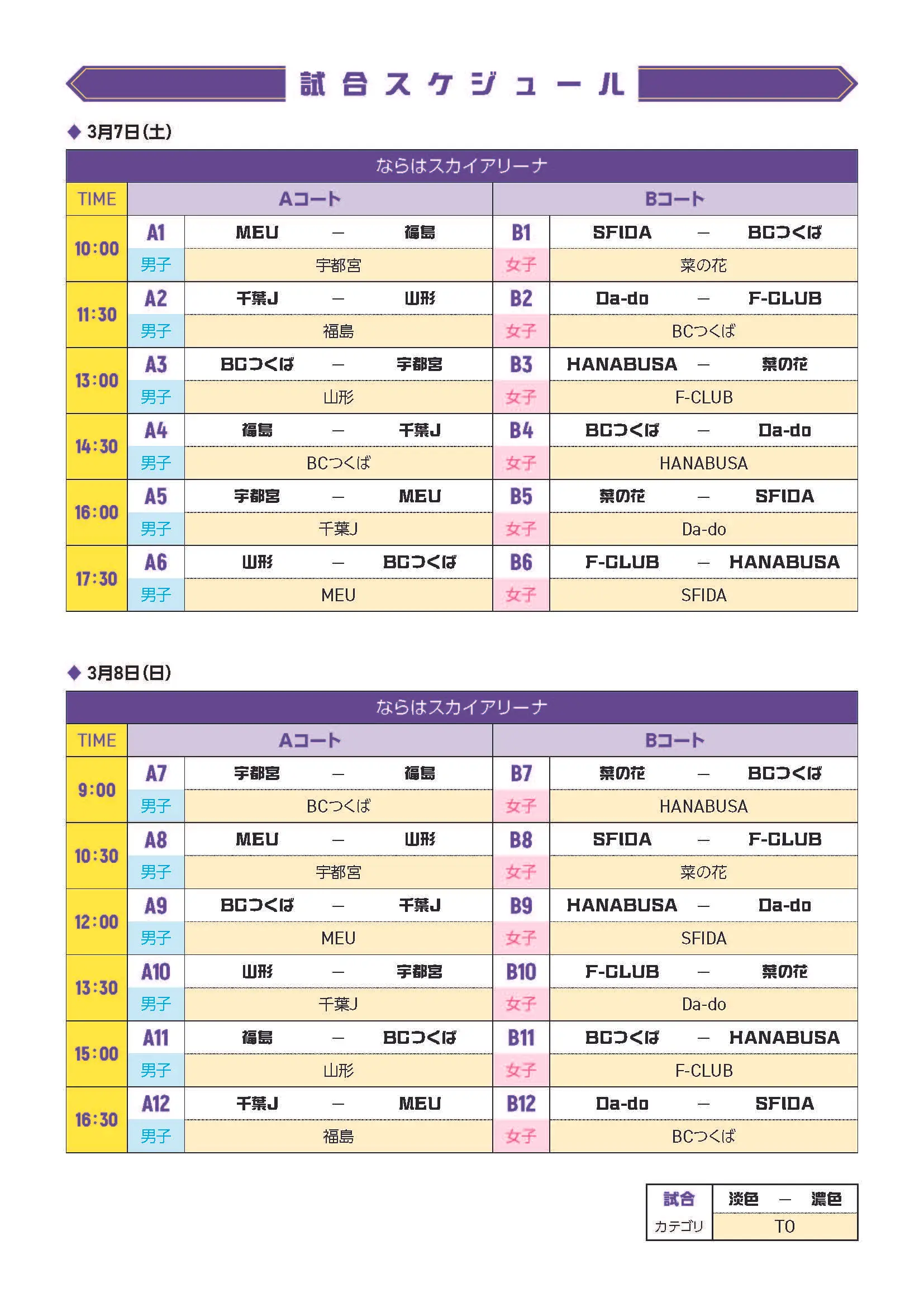 組み合わせのaltが入ります