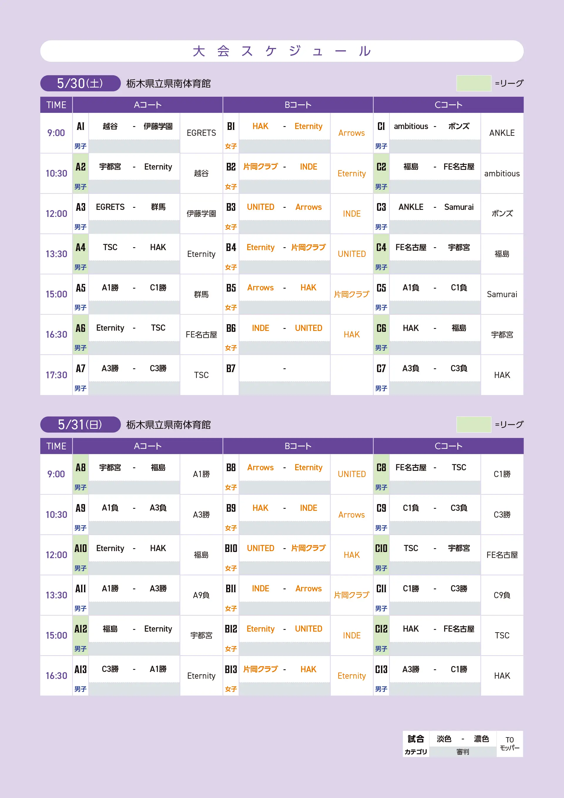 組み合わせのaltが入ります