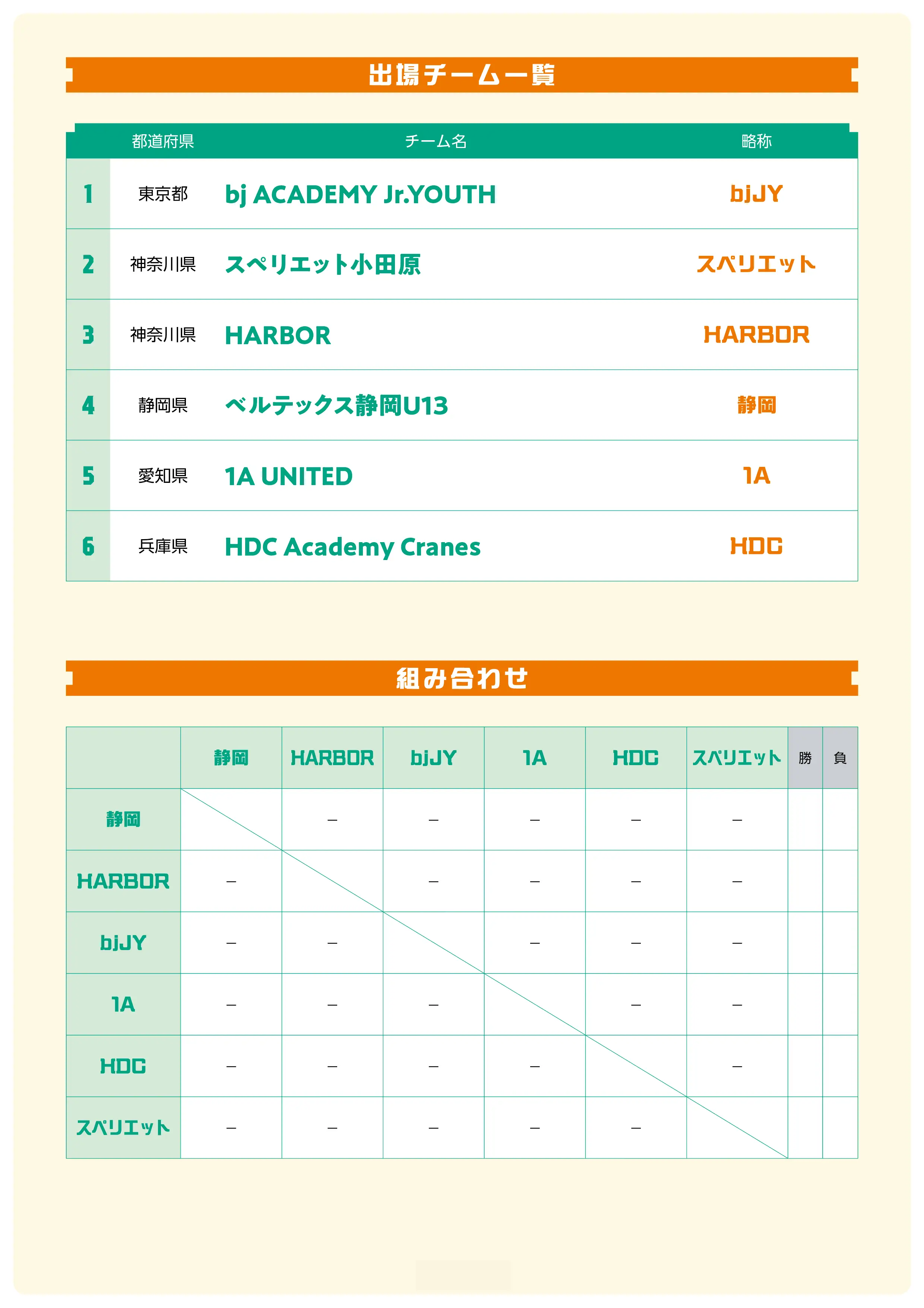 組み合わせのaltが入ります