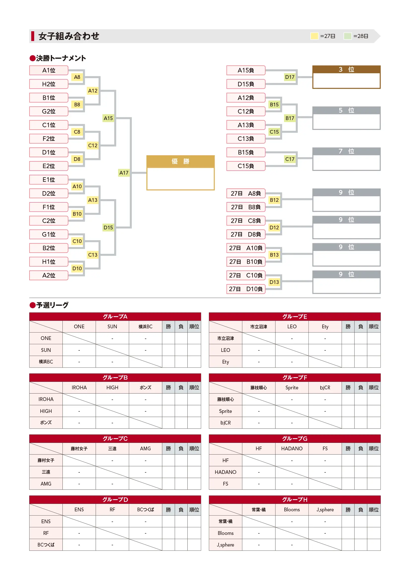 組み合わせのaltが入ります