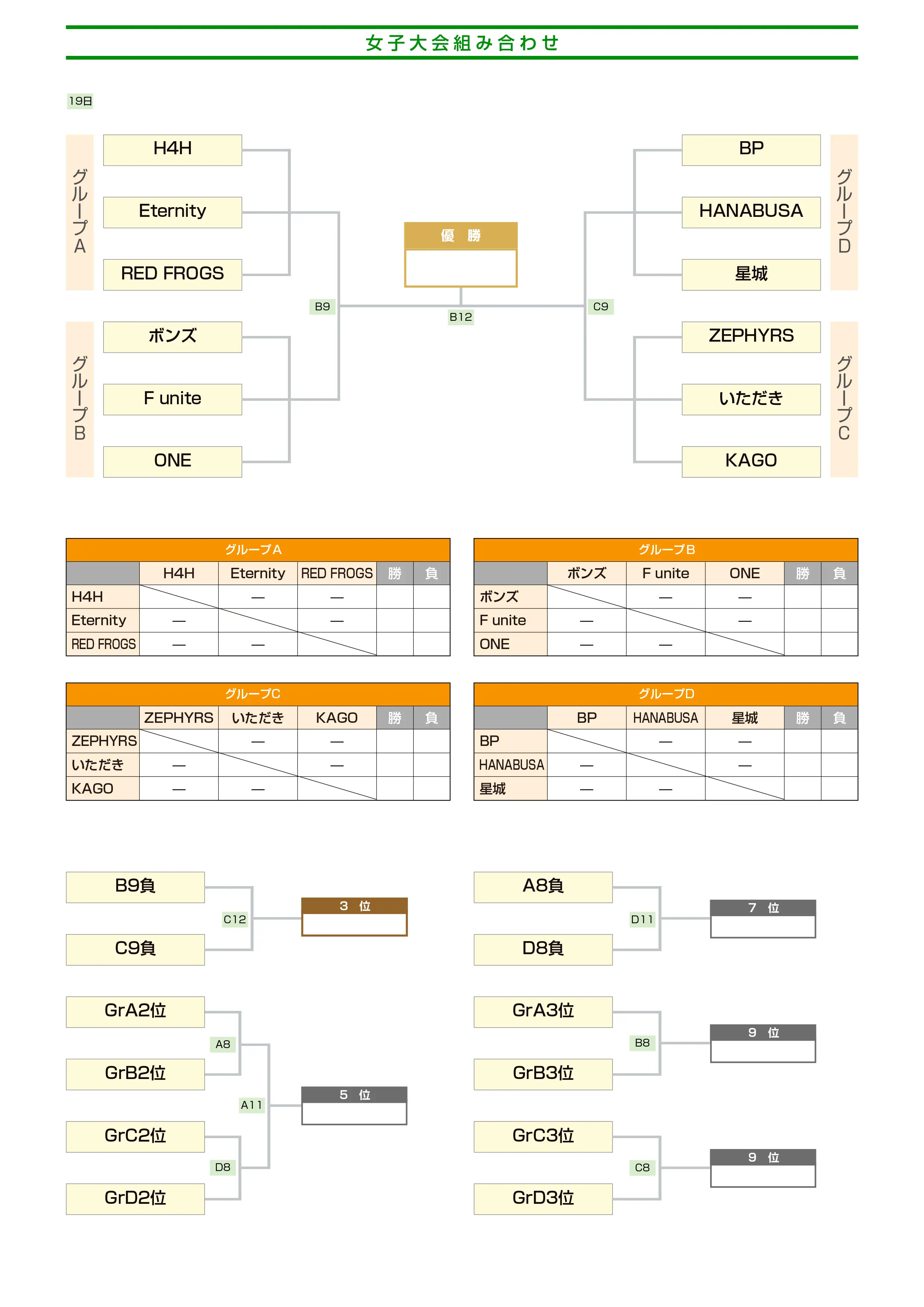 組み合わせのaltが入ります