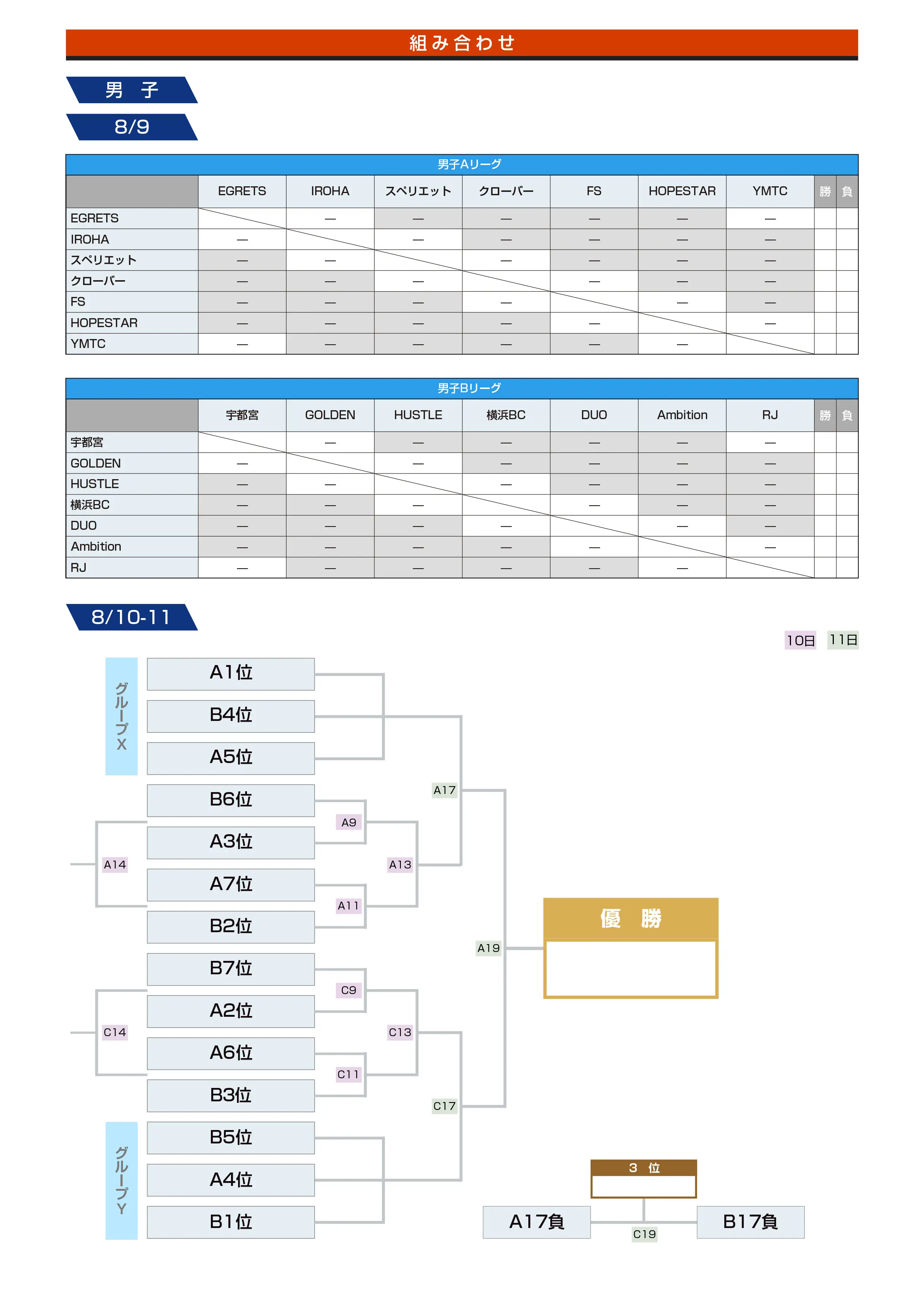 組み合わせのaltが入ります
