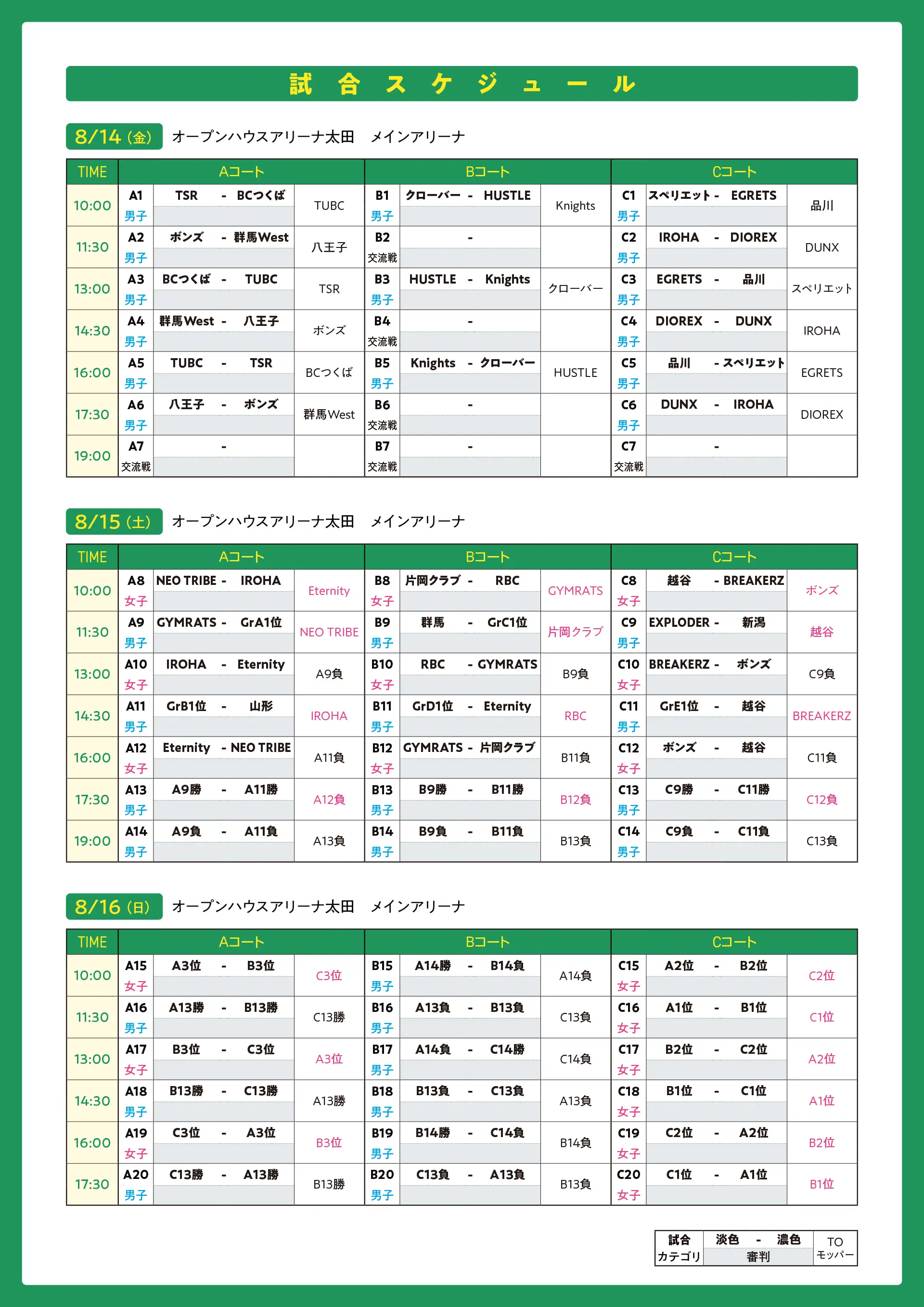 組み合わせのaltが入ります