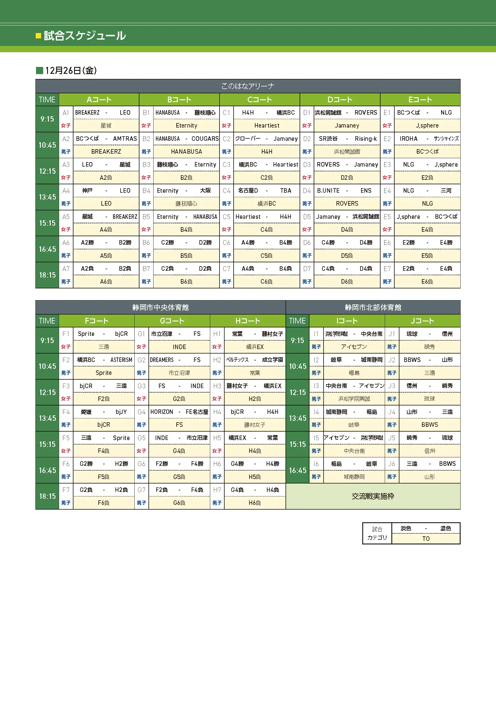 組み合わせのaltが入ります