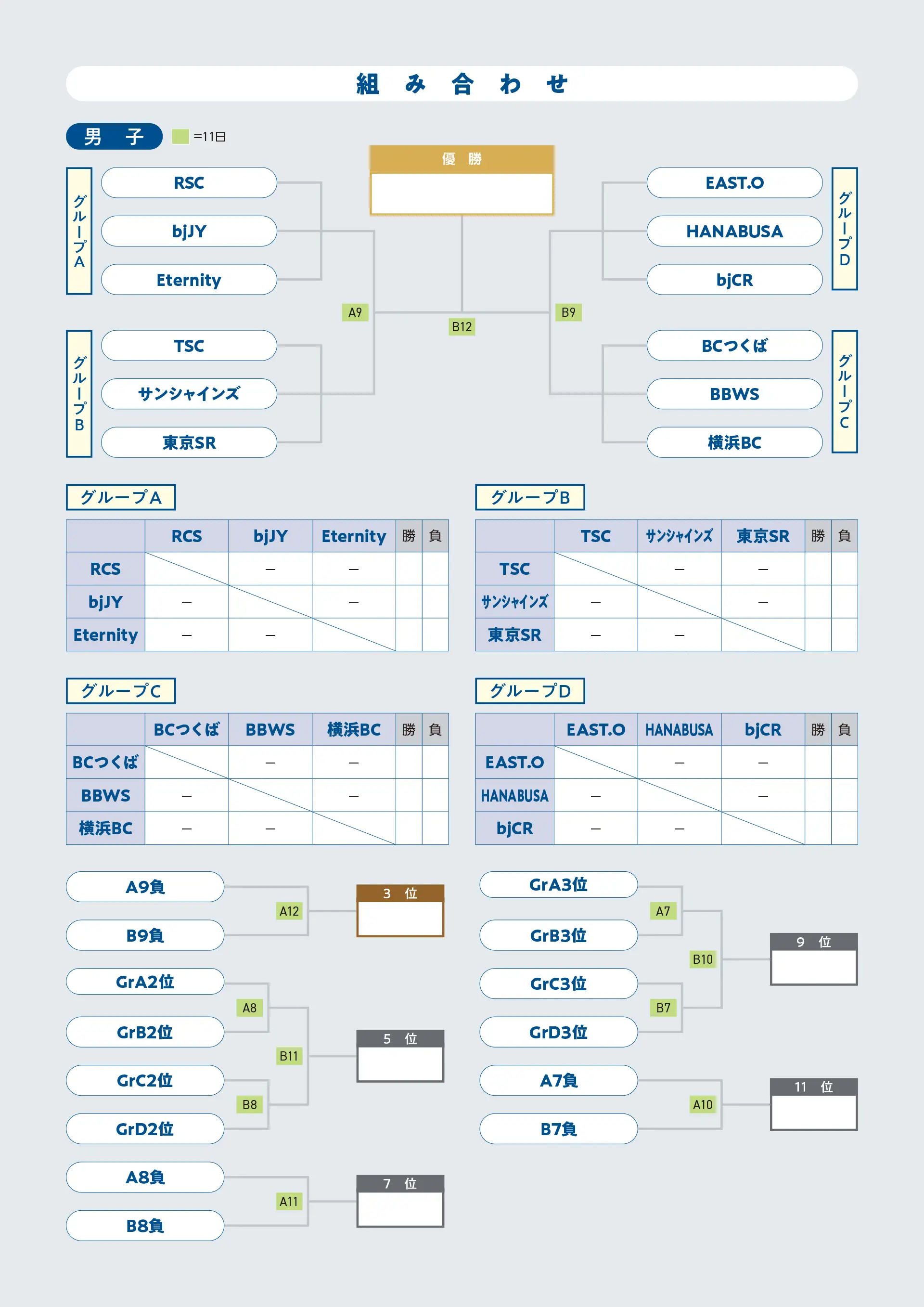 組み合わせのaltが入ります