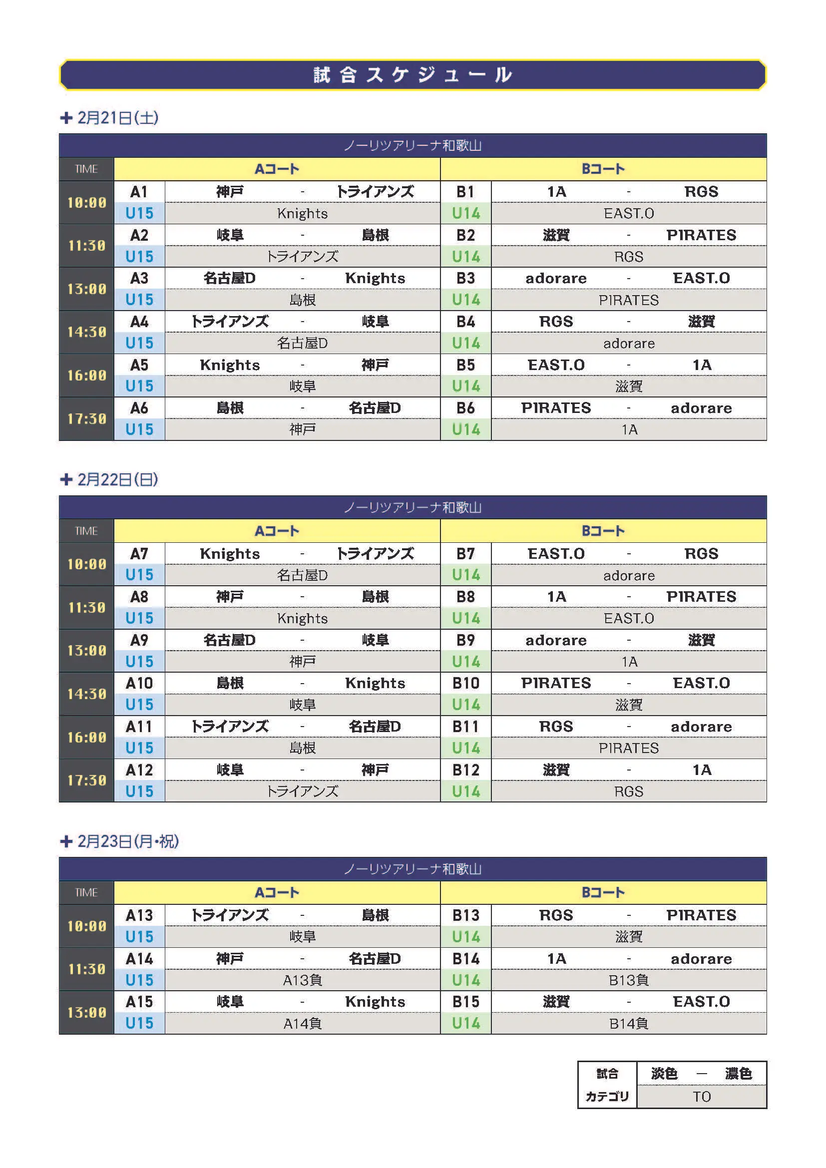 組み合わせのaltが入ります