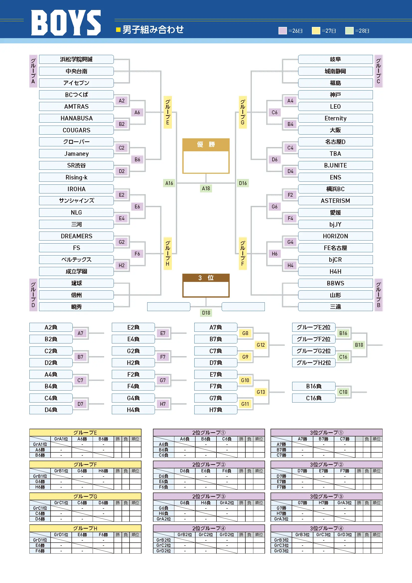 組み合わせのaltが入ります