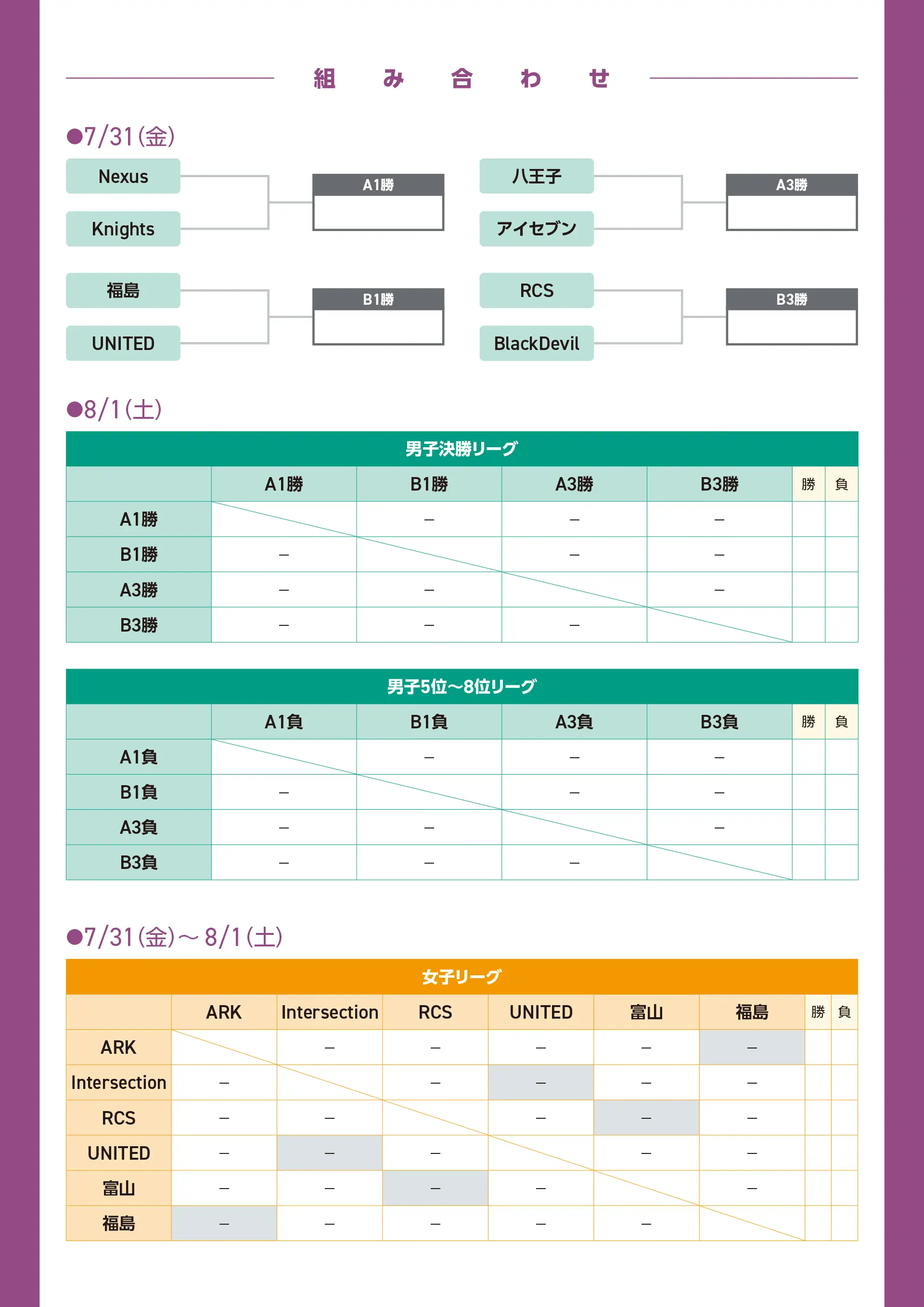 組み合わせのaltが入ります