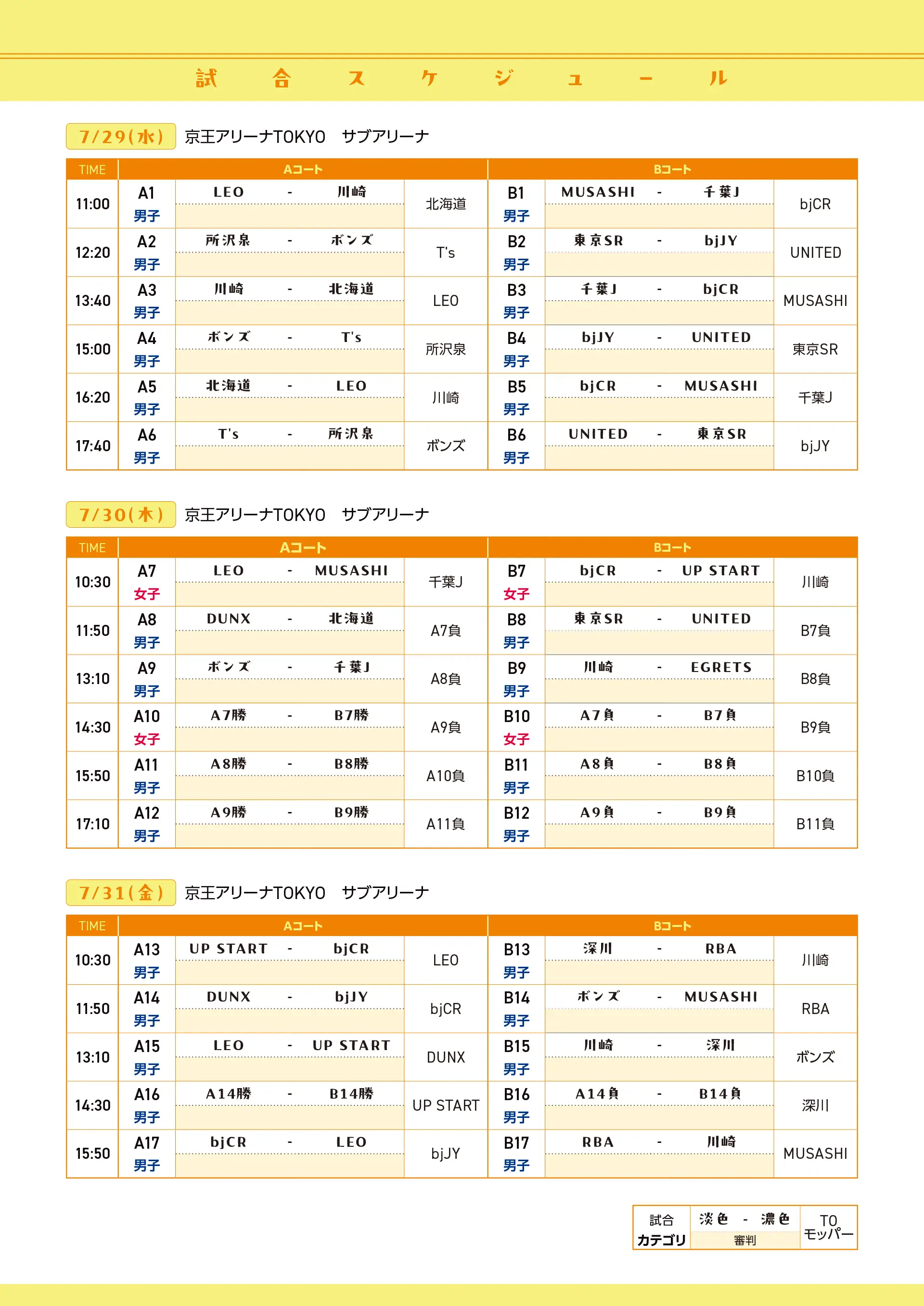 組み合わせのaltが入ります