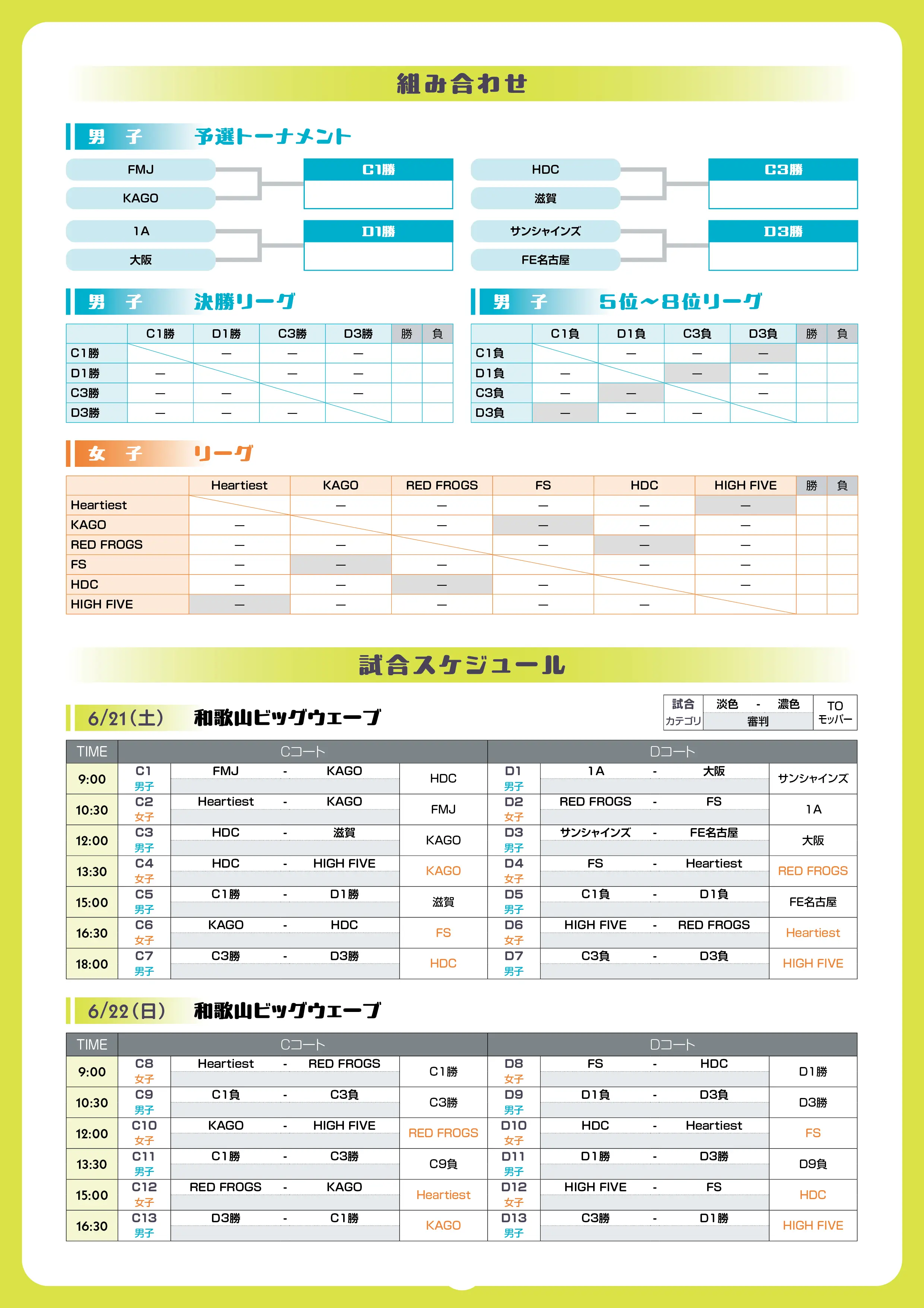 組み合わせのaltが入ります