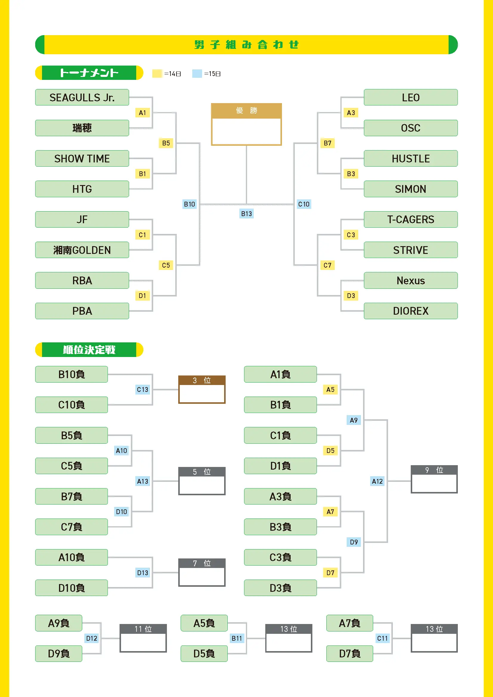 組み合わせのaltが入ります