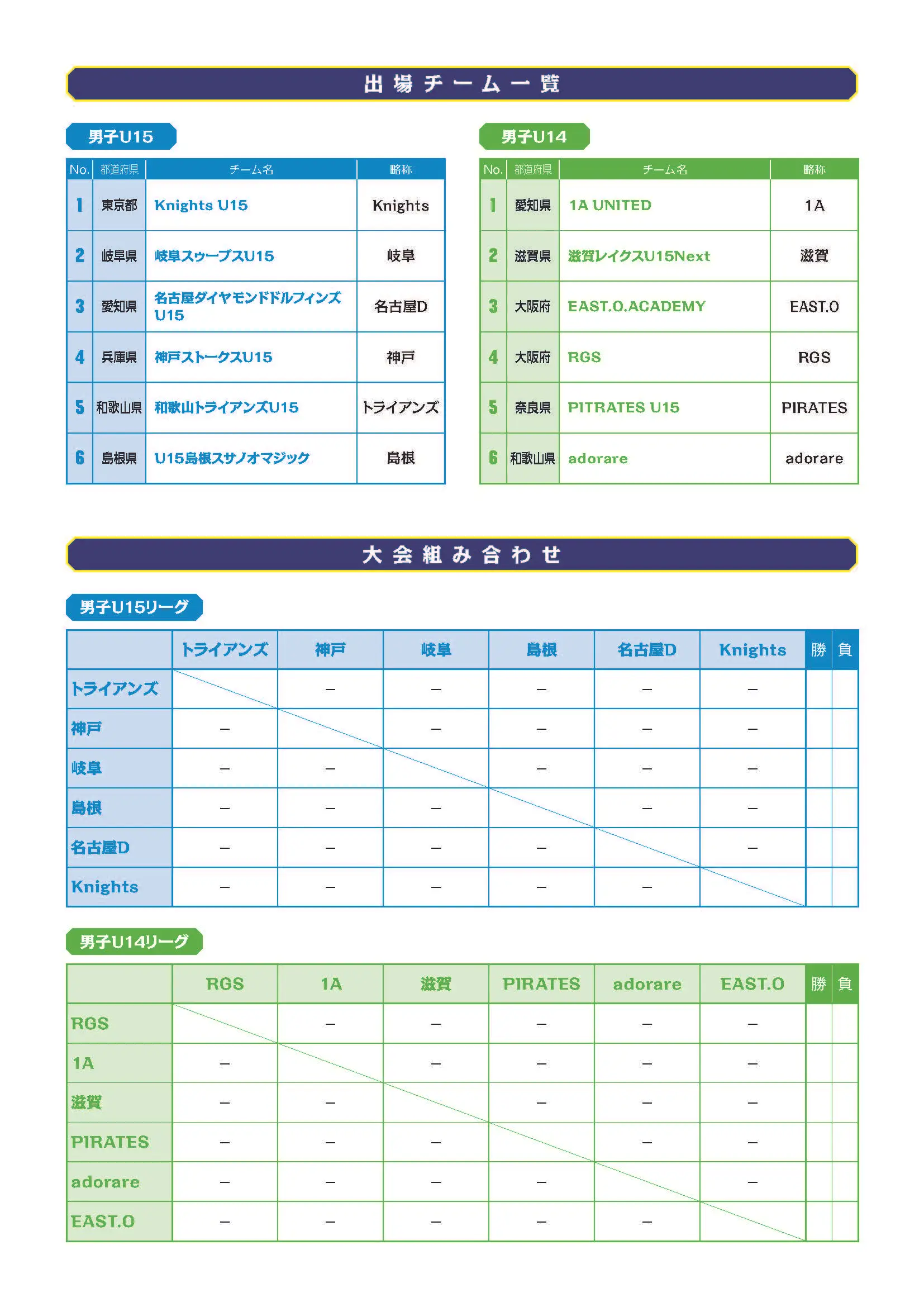 組み合わせのaltが入ります