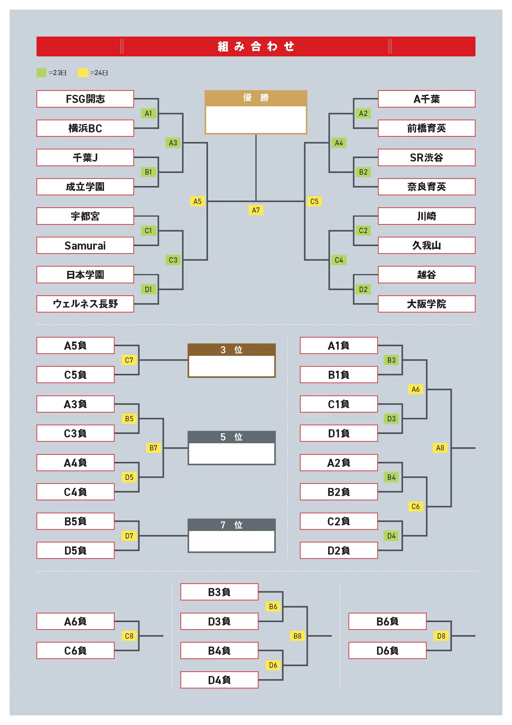 組み合わせのaltが入ります