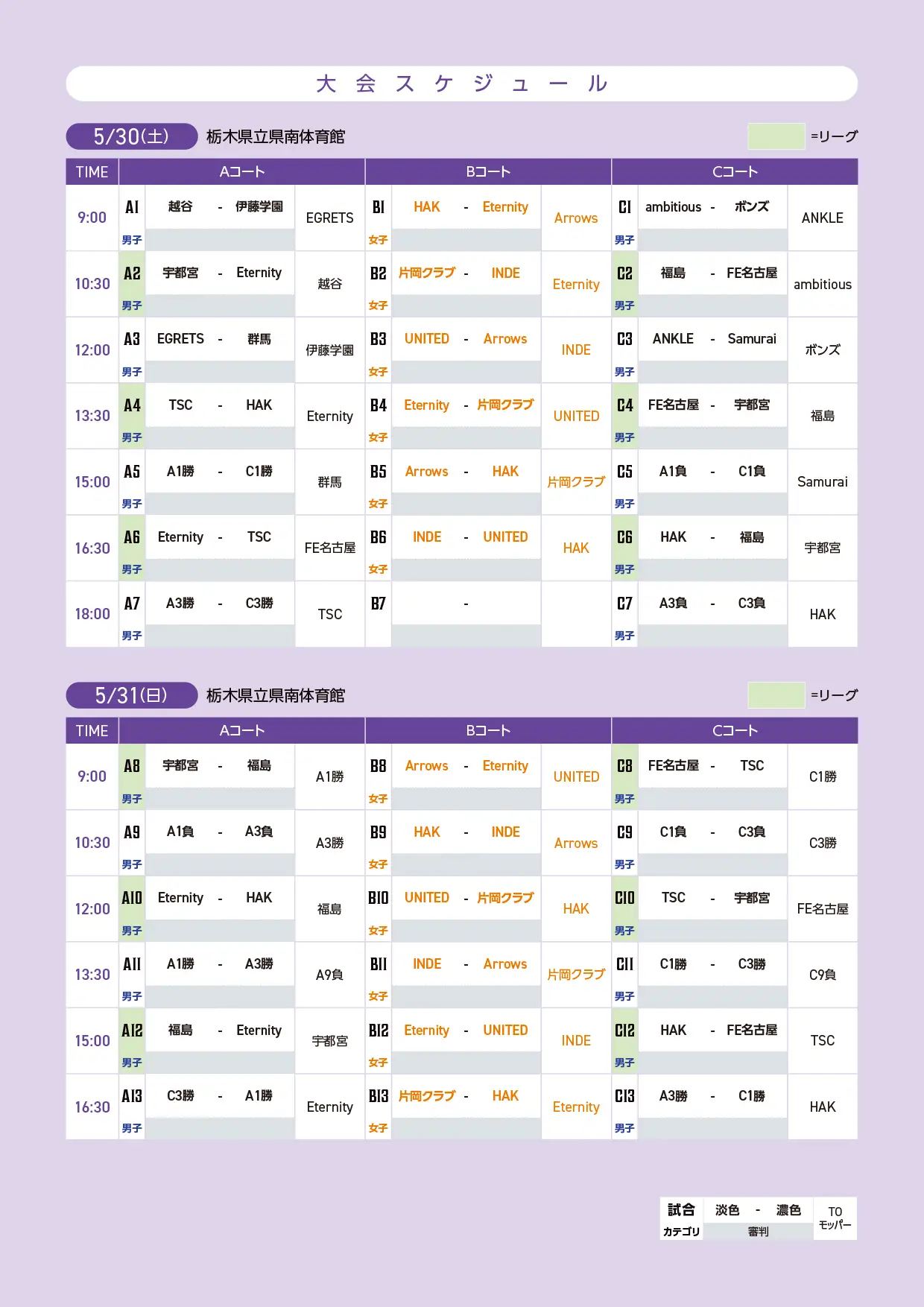 組み合わせのaltが入ります