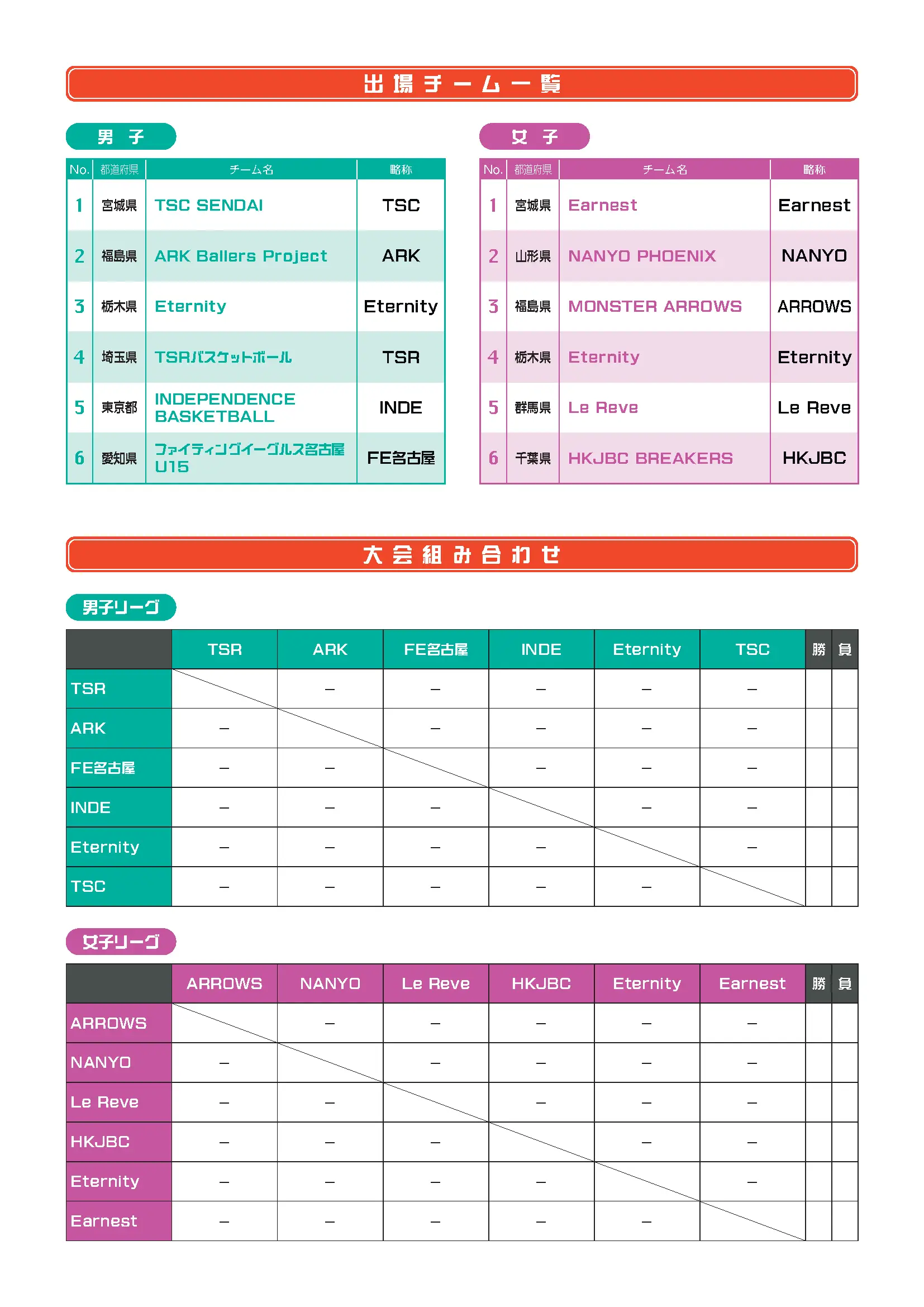 組み合わせのaltが入ります